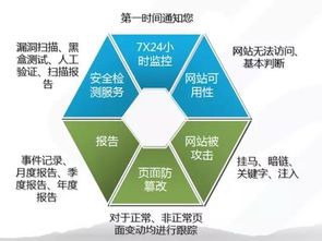 上?；ヂ?lián)網(wǎng)軟件集團(tuán) 高端協(xié)同管理軟件產(chǎn)品與咨詢服務(wù)提供商